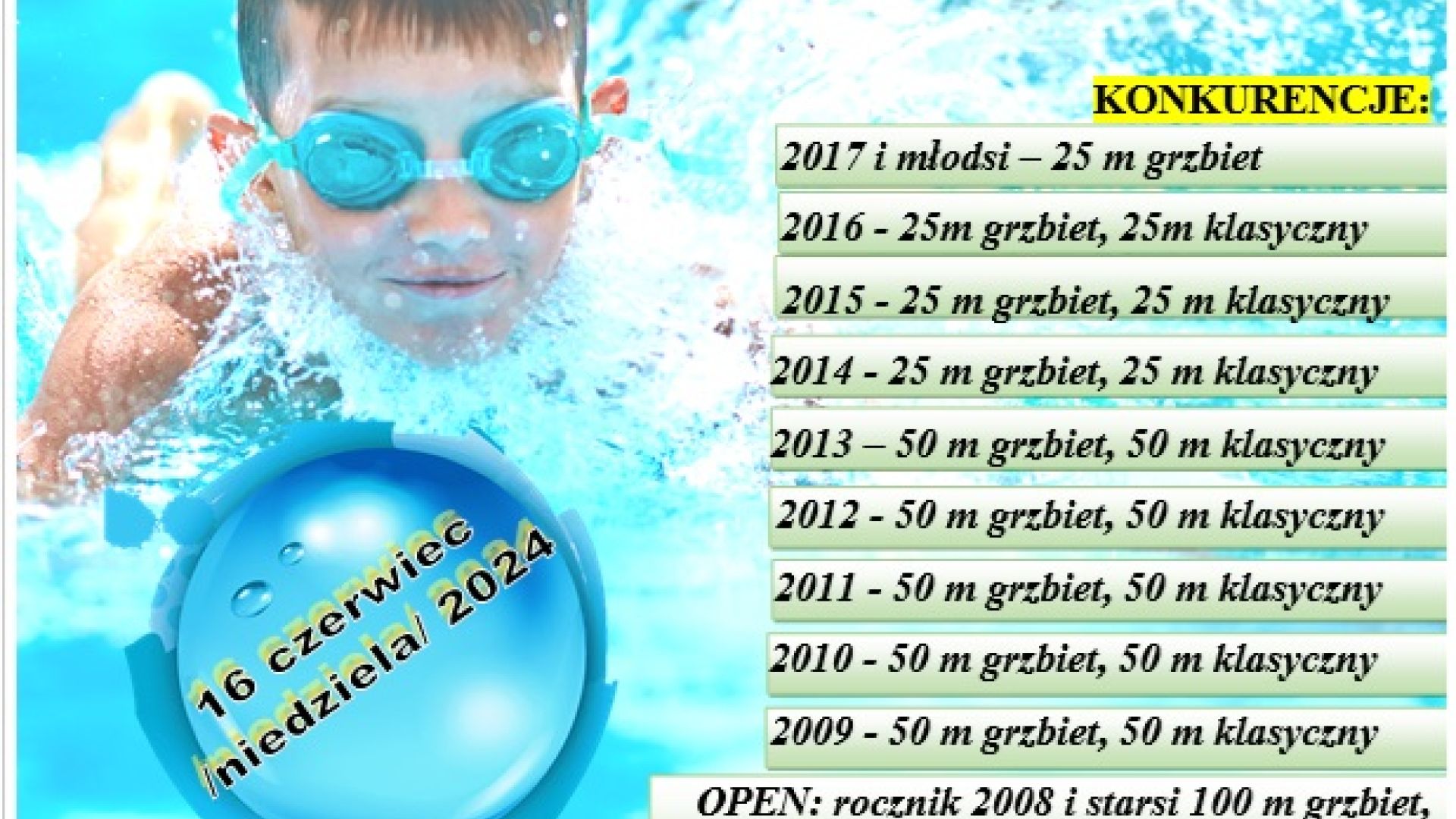 Wiosenne zawody pływackie
