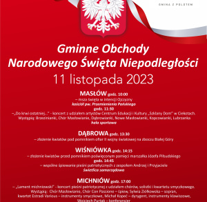 Święto Niepodległości w gminie Masłów. Patriotyczne spotkania i koncerty