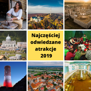 Najchętniej odwiedzane świętokrzyskie atrakcje - mamy podsumowanie za 2019 rok