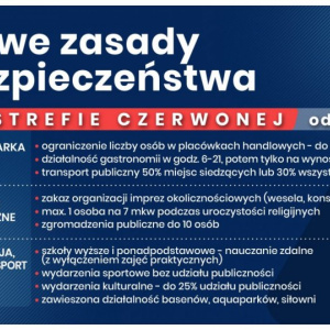 Kielce i powiat kielecki w czerwonej strefie - nowe zasady bezpieczeństwa