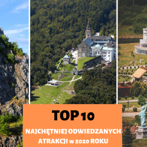 TOP 10 najczęściej odwiedzanych atrakcji w Świętokrzyskiem 2020