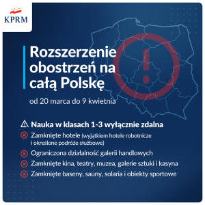 Nowe obostrzenia od 20 marca