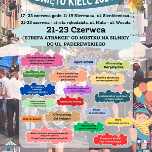 Święto Kielc 2024