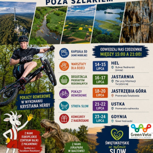 Świętokrzyskie w rytmie SLOW – poza szlakiem. Wakacyjny tour nad Bałtykiem
