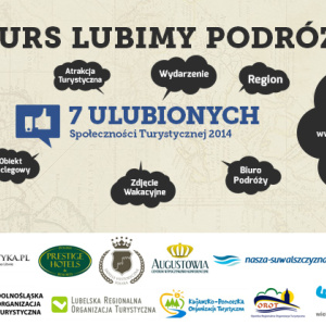 Konkurs pt. Lubimy podróżować
