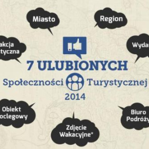 PÓŁMETEK konkursu “LUBIMY PODRÓŻOWAĆ: 7 Ulubionych Społeczności Turystycznej”- SocialTravel.pl