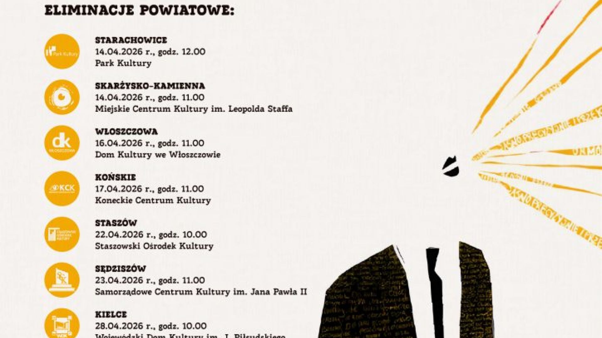 71. Ogólnopolski Konkurs Recytatorski - eliminacje powiatowe i wojewódzkie