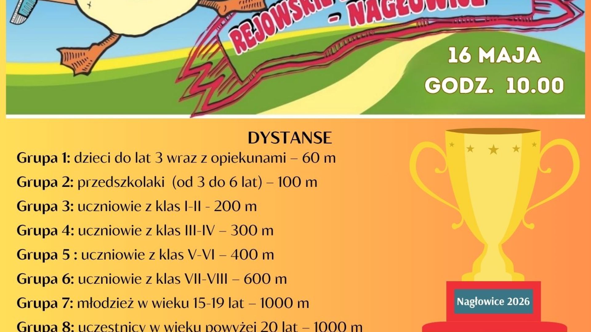 Rejowskie Biegi Przełajowe w Gminie Nagłowice